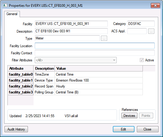 SCADA Reporting Facility Details
